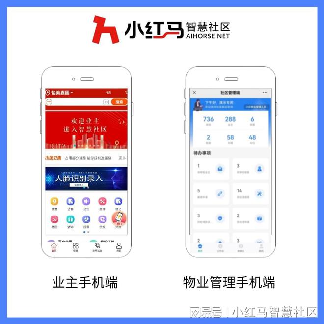 私有化部署VS SaaS：物业管理软件选择指南(图2)