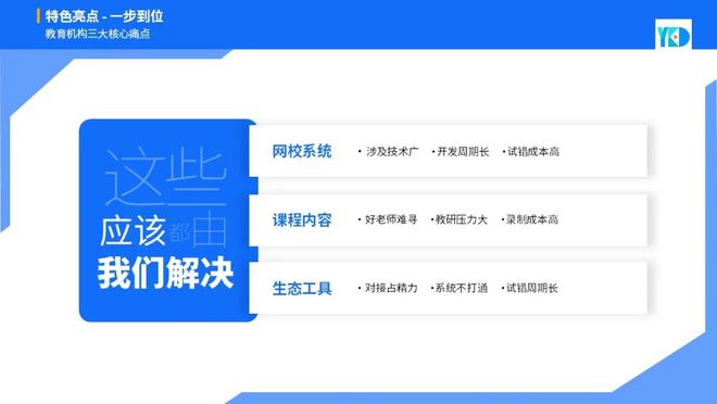 优课达SaaS平台如何助力快速搭建网校？一文读懂SaaS模式的优势！(图2)