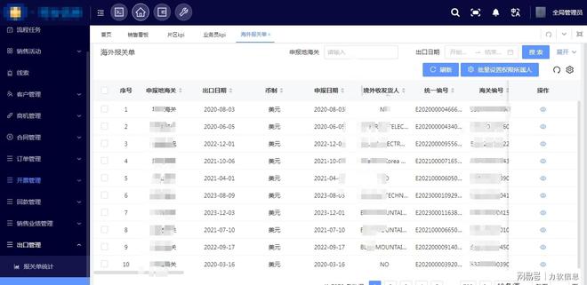 通过低代码平台实现CRM系统的快速开发与部署(图3)