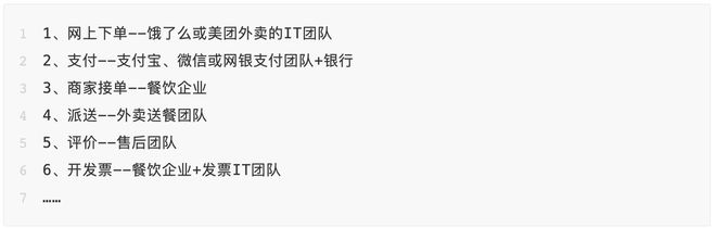 以CRM系统为例聊聊B端用户的真正需求(图1)