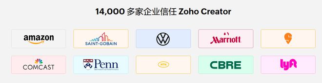 低代码开发平台怎么选？主流工具功能对比与推荐(图2)
