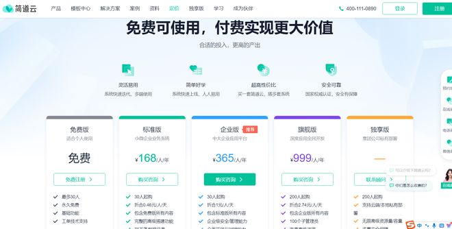 主流CRM的比较(图5)
