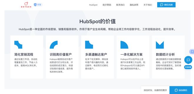 主流CRM的比较(图14)
