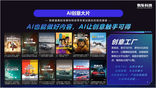 AI营销驱动 有车科技以全价值链服务重塑车企增长引擎(图1)
