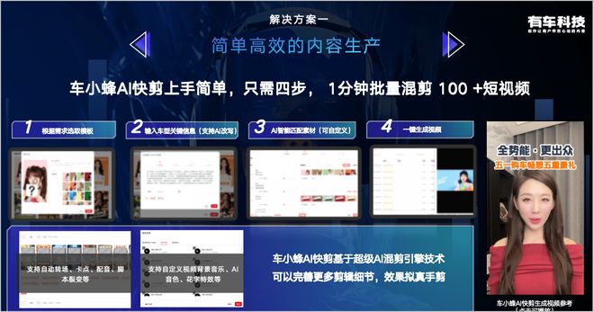 AI营销驱动 有车科技以全价值链服务重塑车企增长引擎(图2)