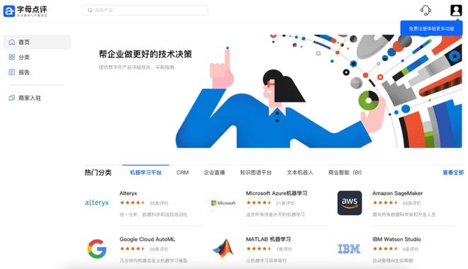 4个调研国内B端产品的网站(图3)