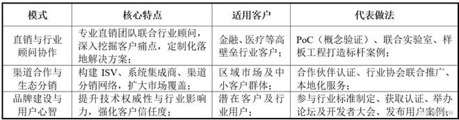 AI Agent：开创新质生产力新篇章(图4)