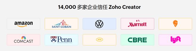 12款热门低代码平台全解析：2025年最佳选择指南(图8)