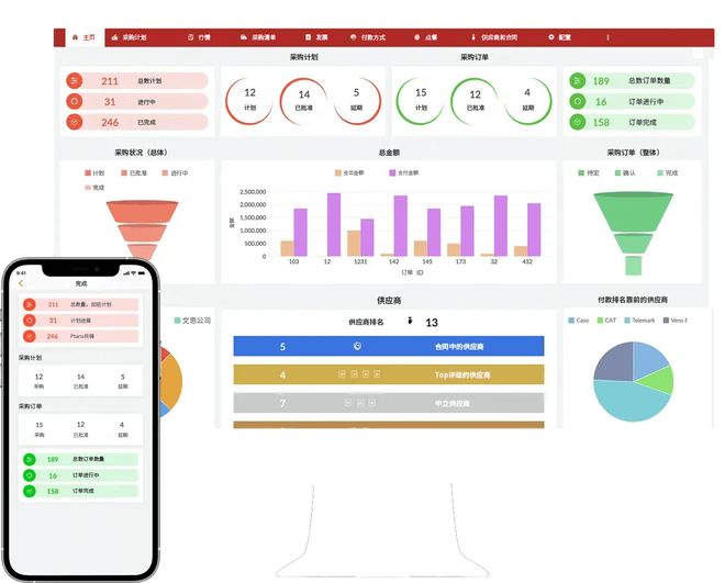 提升数据流转效率：低代码平台打破数据孤岛的实战指南(图4)