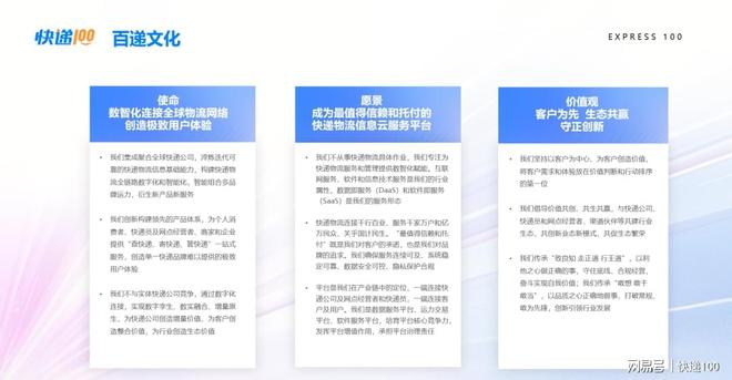 快递 100 品牌定位全新升级！快递100总经理陈登坤作致辞分享(图1)