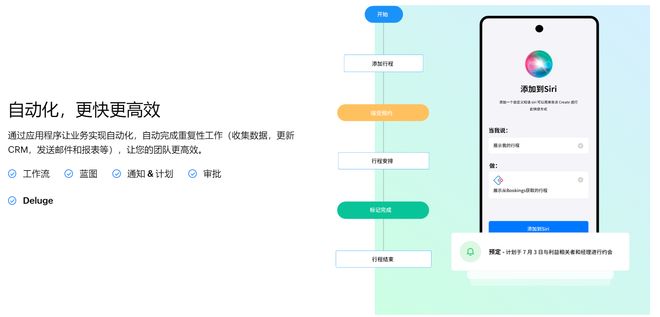 低代码重塑CRM提升企业效率(图5)