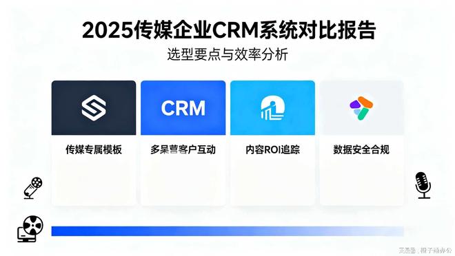 2025年多款CRM系统对比哪一款适合传媒企业(图1)